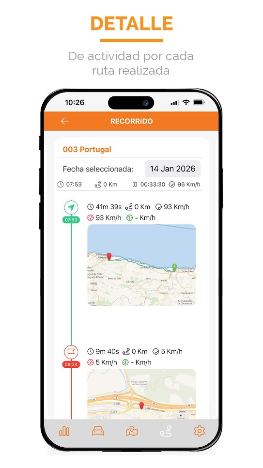 Plataforma de localización GPS Vigilo